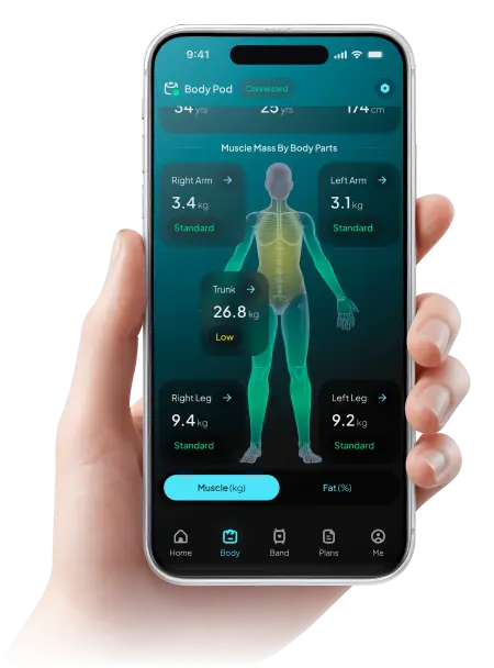 Turn everyday data into better health outcomes: